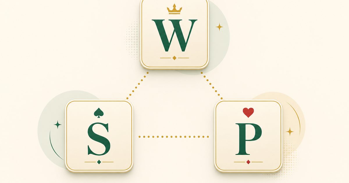 Istilah Penting Slot: Payline, Wild, Scatter, dan Lainnya